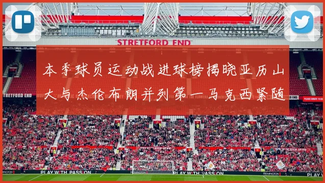 本季球员运动战进球榜揭晓亚历山大与杰伦布朗并列第一马克西紧随其后